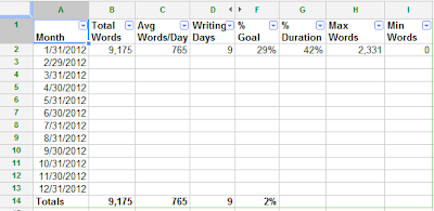 Writing Goals 2.PNG