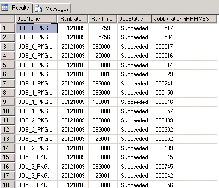 [SQL%2520Yoga%2520T-SQL%2520to%2520display%2520job%2520history%255B3%255D.png]