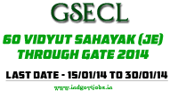 GSECL-Recruitment-2013-thro
