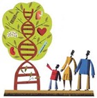 genetic testing genetic testing