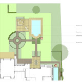 Tuin rond zwembad