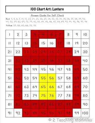 [100%2520Chart%2520Art%2520-%2520Camping%255B3%255D.jpg]