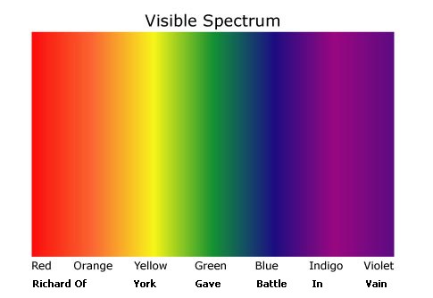 [spectrum%255B5%255D.jpg]