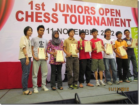 Top 8 finishers, U-16 category, Summit Jr 2012