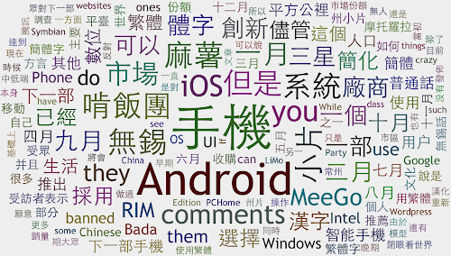 %2525E4%2525B8%25258B%2525E8%2525BC%252589 本Blog文字雲分析