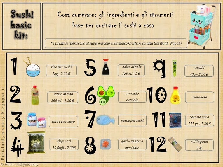 ingredienti sushi ingredienti sushi