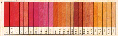 Hand Dyed Paper