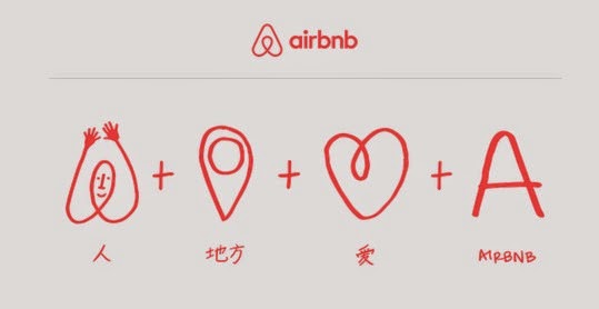 [airbnb12%255B4%255D.jpg]