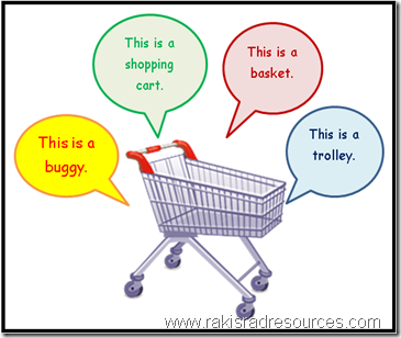 Teach your English Language Learners dialectcal differences in order to help their reading comprehension.