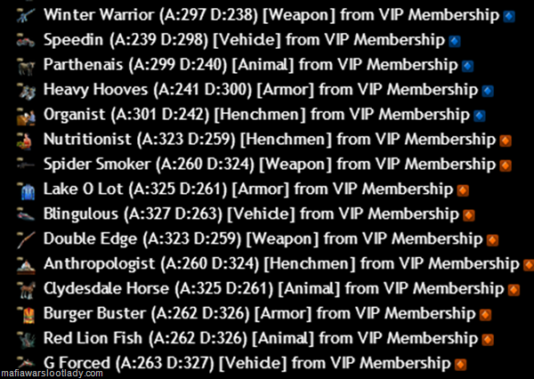 vipweeklyloot vipweeklyloot