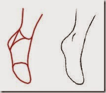 the-foot the-foot