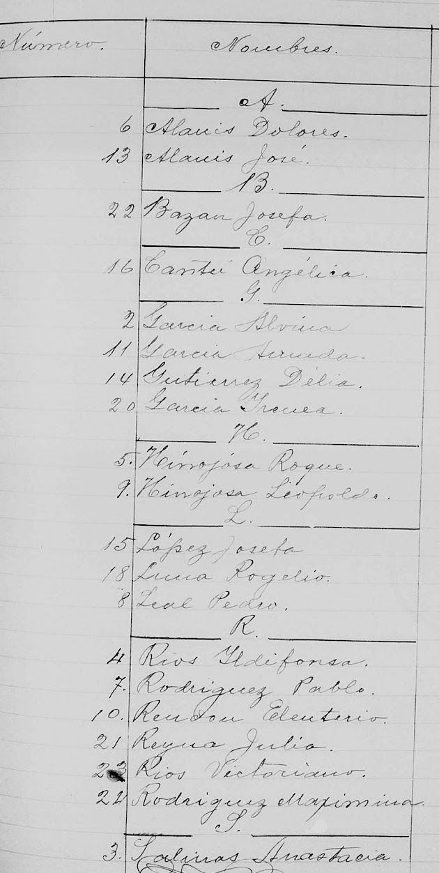 1917 Death Index of Doctor Coss pg173-mod1.jpg