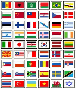 flag translate widget