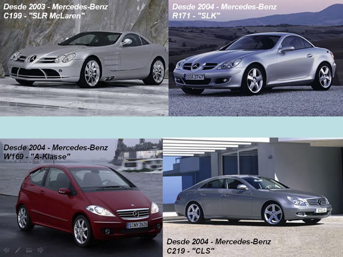 Mercedes Benz from 1886 to 2010