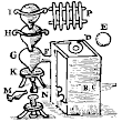 Alchemical And Distilling Apparatus From John French The Art Of Distillation 1651 Fig28