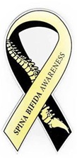 SB awareness SB awareness