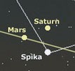 [mars-saturn-spica-august2012%255B7%255D.jpg]