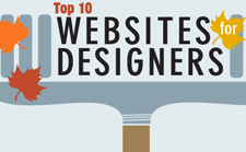 Imagen TOP 10 LINKS