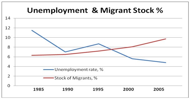 [13%252003%252029%2520Chart%25202%255B4%255D.jpg]