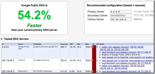 NameBench-Report NameBench-Report