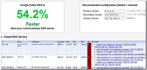 NameBench-Report