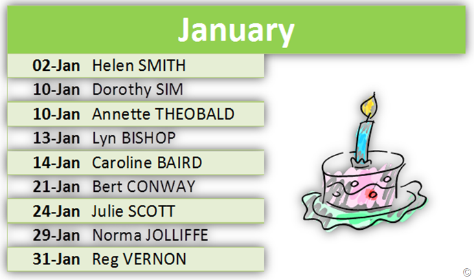 January Birthdays