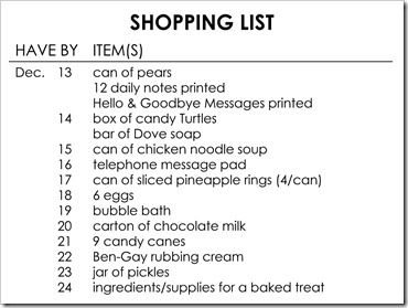 Shopping List IMAGE