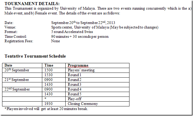 UM invitational 2013, Sept 20-22 2013