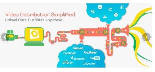 Upload videos to multiple file hosts with oneload.com