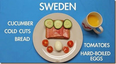 17 Countries X 17 Breakfast Sets - Sweden