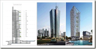 HUISHAN PROJECT 1 HUISHAN PROJECT 1