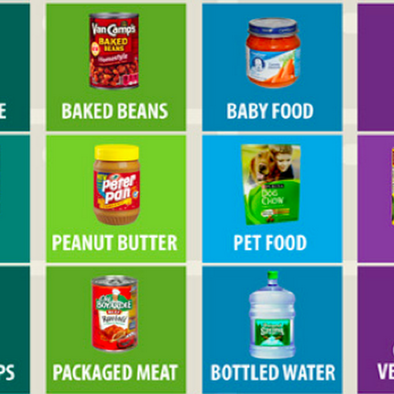 El monopolio de las marcas de alimentos