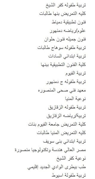 الأماكن والكليات المتبقية في المرحلة الثانية من تنسيق الجامعات والمعاهد لعام 2013