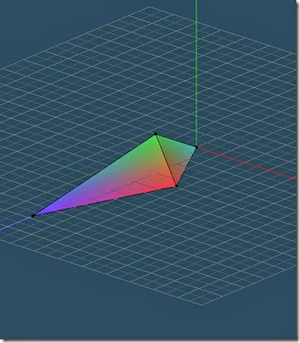 A bone can be considered a 3D object A bone can be considered a 3D object