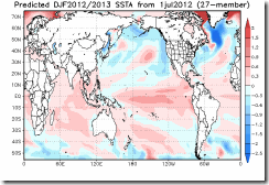 ssta_glob_DJF2013_1jul2012dec-Feb