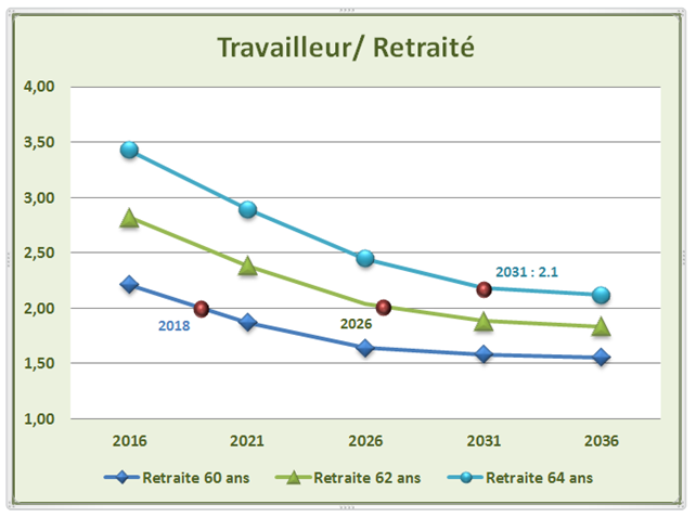 [Travailleur%2520-%2520Retrait%25C3%25A9%2520-%25201%255B4%255D.png]
