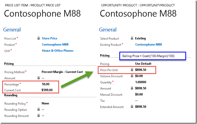 pricing method in microsoft dynamics crm product catalog all in 1