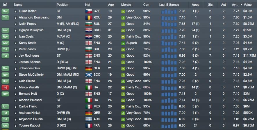 [QPR-players3.jpg]