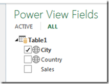map icon besides fields