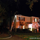 A large play structure that was burned in the backyard of a home on 44th St in Sacramento. The structure was a total loss and the cause of the fire is currently under investigation. News_090917_Playhouse Fire