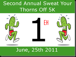 SYTO Bib Template
