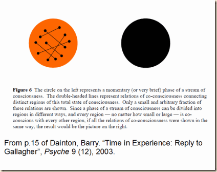 dainton reply fig 6 dainton reply fig 6