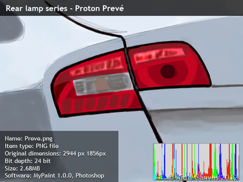 Preve Preve
