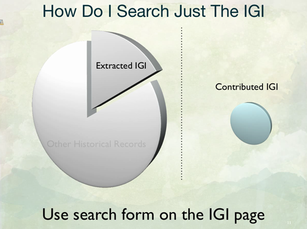 [IGI-Graph-from-Untitled-053.png]