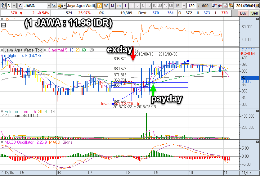 [ScreenClip%255B2%255D.png]