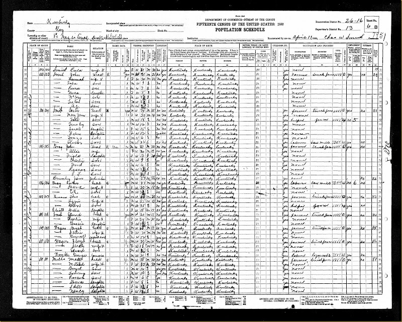 FloydWagersClayCo,KY 1930 US Census