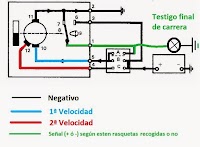 Circuito de principio.jpg Circuito de principio.jpg