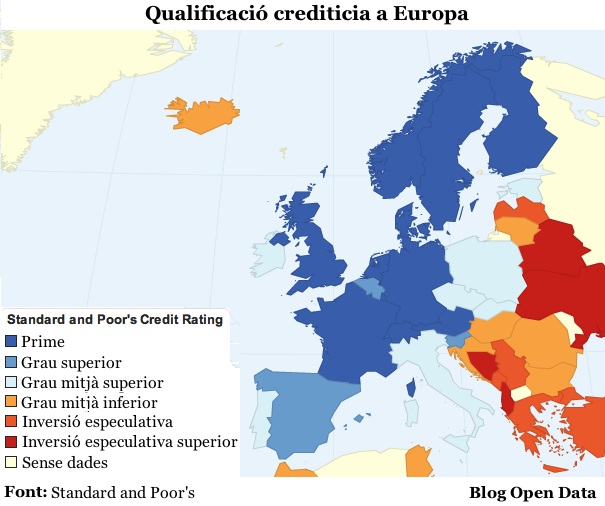 Qualificació crediticia a Europa