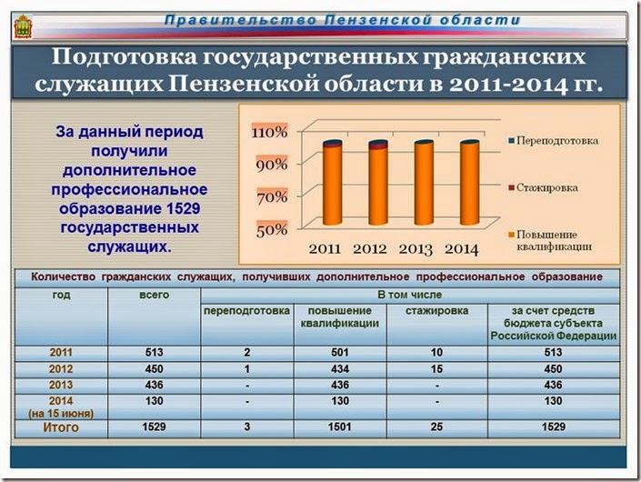 Слайд4 Слайд4