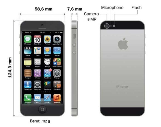 desain Apple iPhone 5